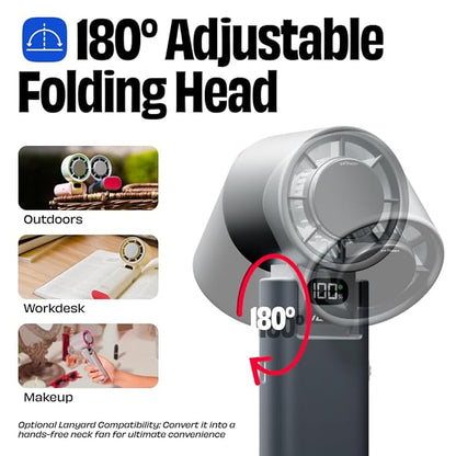 Drosoft TurboCool Mini Fan – IceTouch™ 13000 RPM Power
