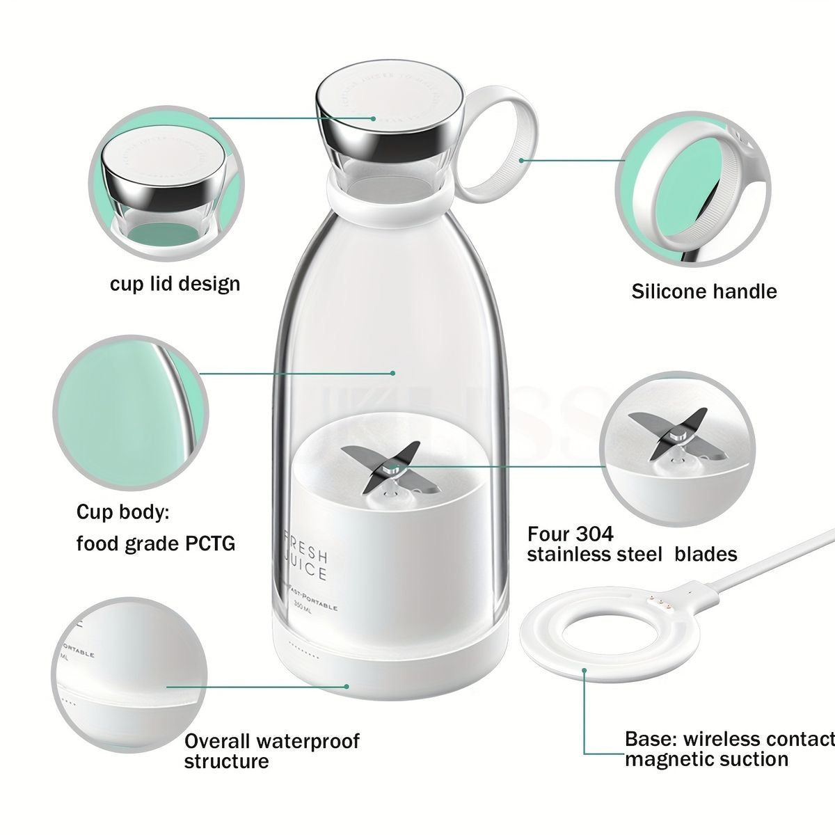 Drosoft Portable USB Blender – Rechargeable Mini Juicer